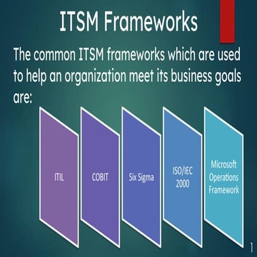 ISE 204 IT Service Management Frameworks.pdf