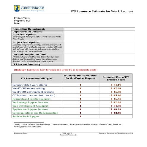 Its resource estimate for work request v c 