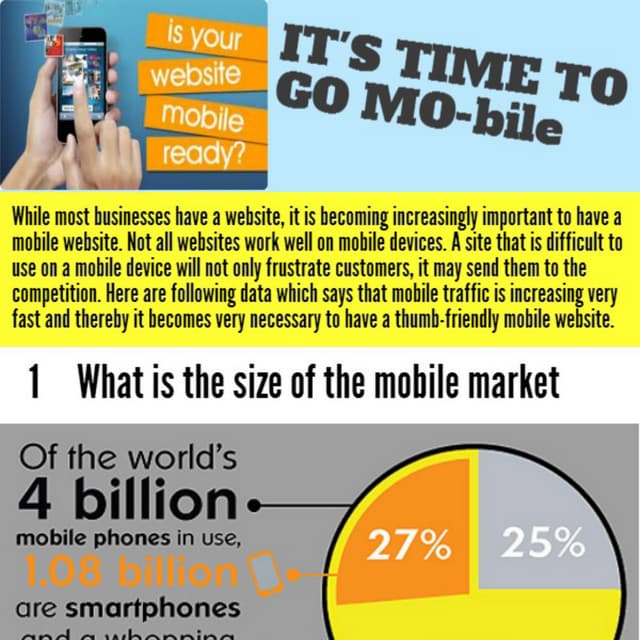 It's Time to Go MO-bile