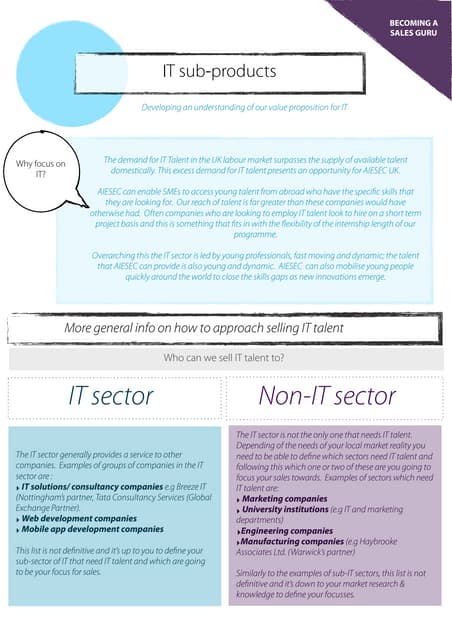 AIESEC UK IT Sub-Products 2013.14