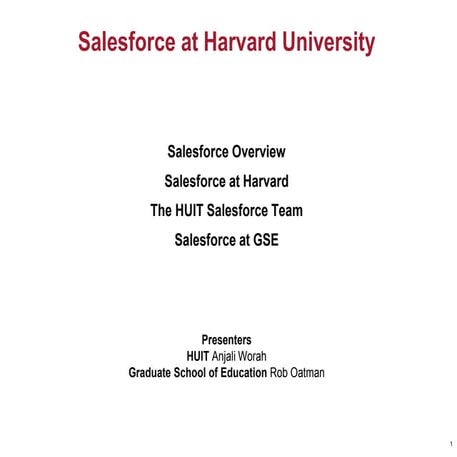 It summit salesforce