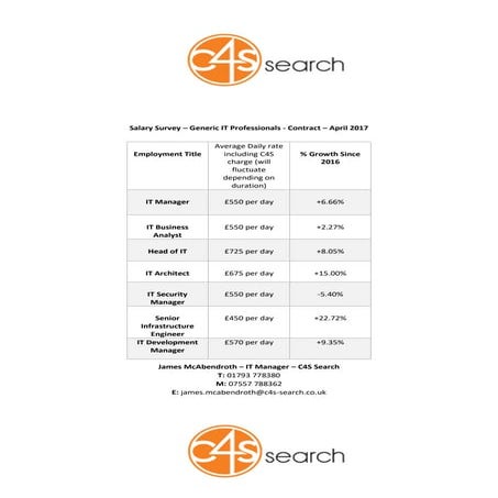 Generic IT Contractor Salary Survey April 2017 | PDF