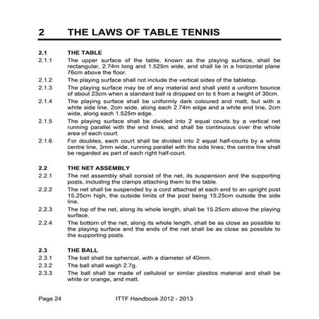 ITTF Rules in Table Tennis