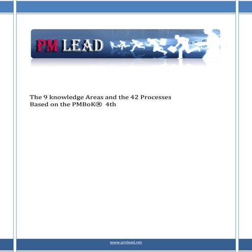 PMP Exam Prep-ITTOs and KP