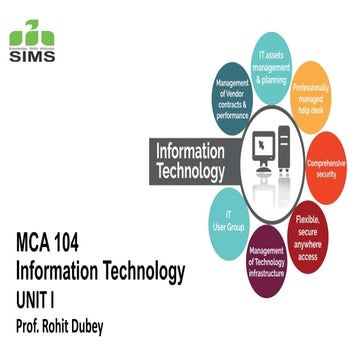 IT unit 1