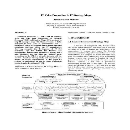 It value proposition in it sm