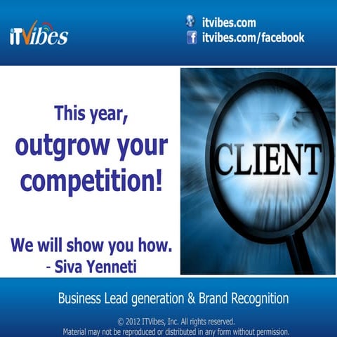 Houston Website Marketing & Lead Generation