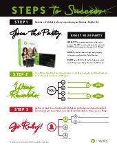 ruby chart it works
