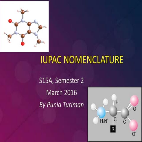Iupac nomenclature