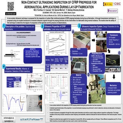 IEEE IUS 2013 - Non-contact Ultrasonic Inspection of CFRP-prepreg for Aeronau...