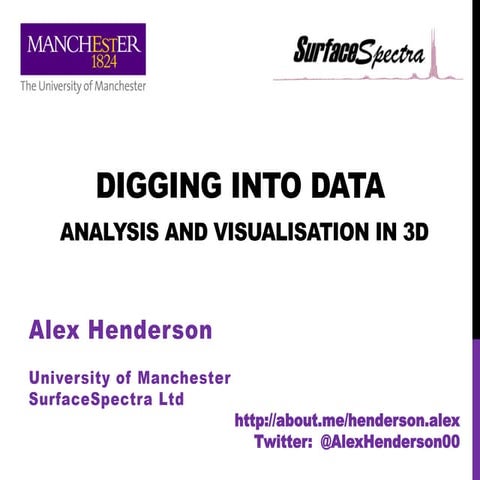 Digging into Data: Analysis and Visualisation in 3D