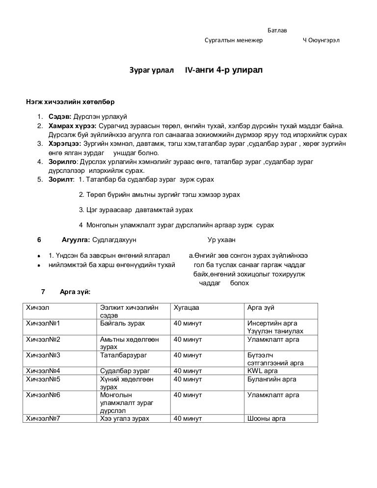 зураг урлал Iv
