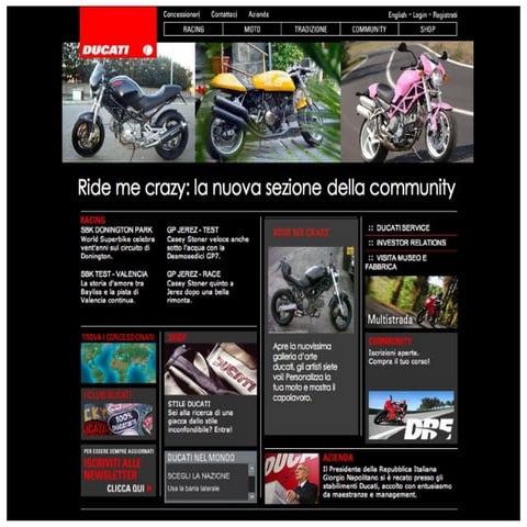 IV esercitazione - Ducati