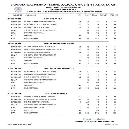 4 year 2 sem regular result