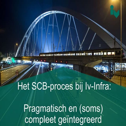 Iv infra - het scb-proces bij iv-infra