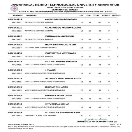 Iv i(r07) advance supplementary results may-2012