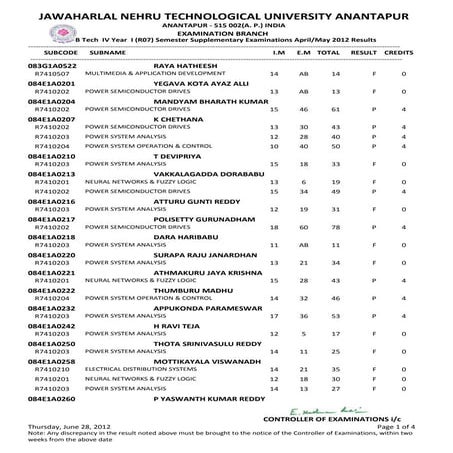 Iv i(r07) supplementary exam results may-2012