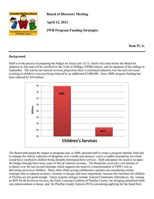 Lisa Sahulka - JWB program funding strategies