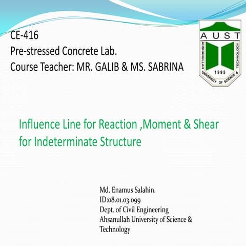 IL of Reaction,shear,moment for indeterminate structure