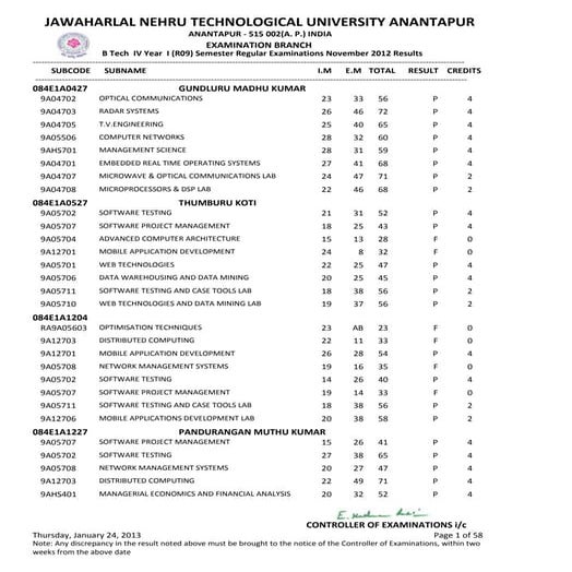 Iv b.tech i sem result