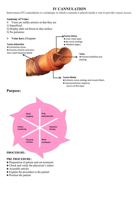cannulation and introduction, sizes and site of cannula | PPTX