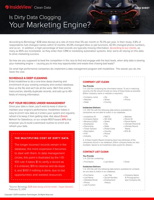 InsideView Clean Data