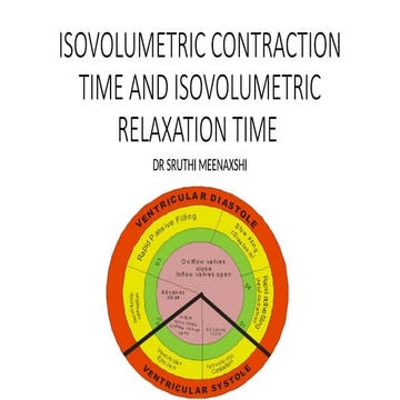 ivct and  ivrt IN CARDIAC CYCLE [Autosaved]   .pptx