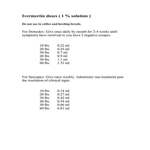 Ivermectin Doses | PDF