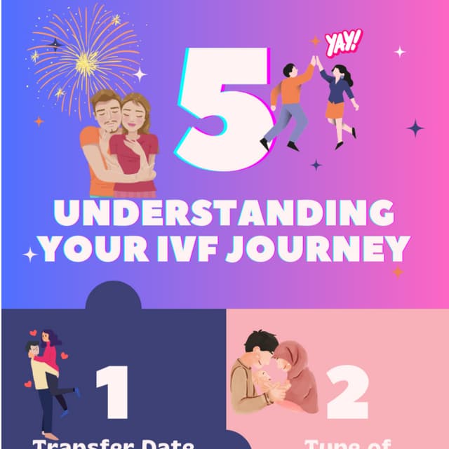 IVF Due Date Calculator pdf ivf-due-date-calculator-pdf