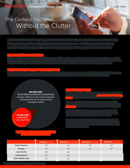 InsideView Global Company and Contact Data