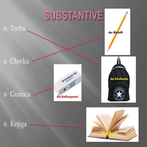 NPA | PPT