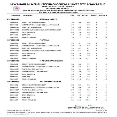 IV SEM MBA(R9) REG-SUPPLE. JUNE 2012