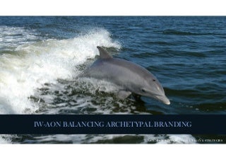 IW-AON ARCHETYPAL BRANDING