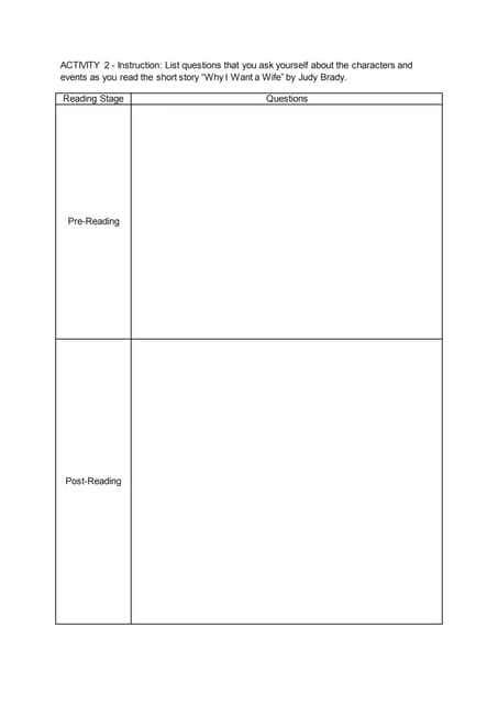 The Yellow Wallpaper Essay An Analysis Of The Essay I Want A Wife By Judy Brady By Adoracion Guir An Analysis Of The Essay I Want A Wife By Judy Brady By Adoracion Guir Importance Of English Essay also Essay On Good Health Powerpoint Presentation Summaryresponse Essay Judy Brady I Want A Environmental Health Essay