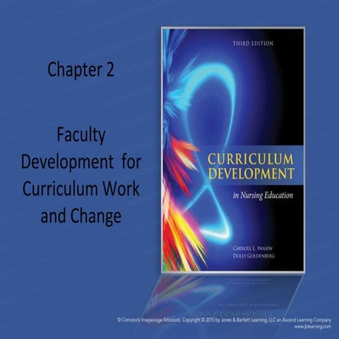 Faculty Development Programme | PPTX