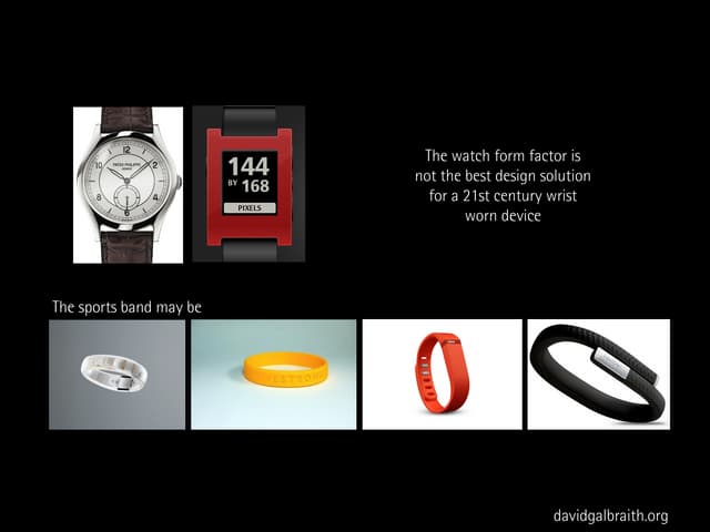 Apple iWatch Design Predictions