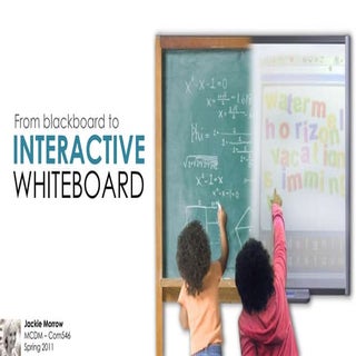 Blackboard to Interactive Whiteboard