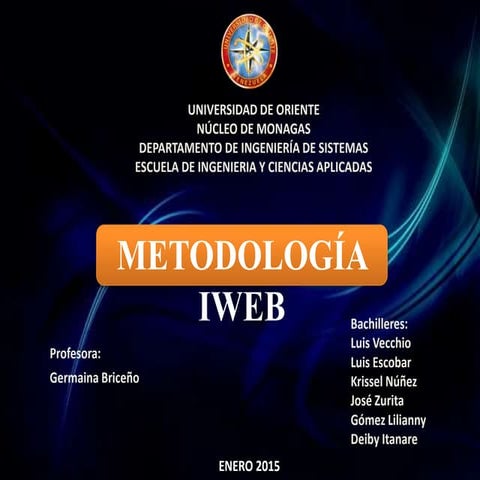 Metodología IWeb