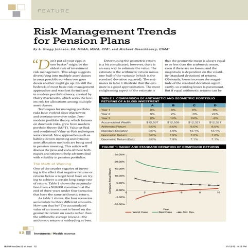 IMCA Wealth Monitor