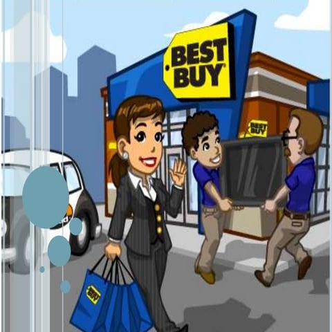  best buy case study sample presentation
