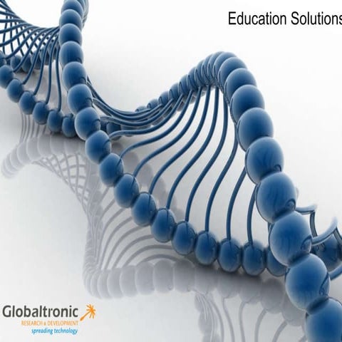 INTERACTIVE WHITEBOARD SOLUTIONS