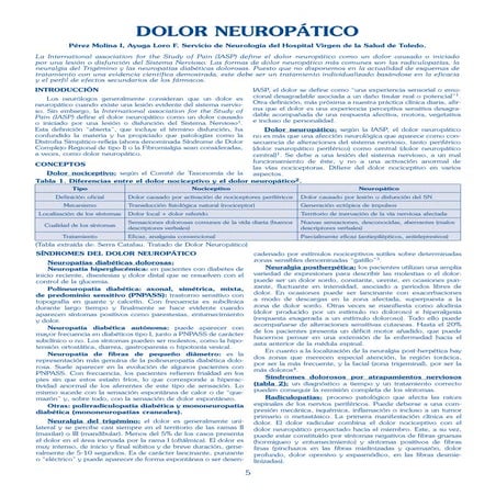 Dolor Neuropatico