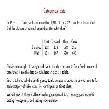 Ap statistics chp. 11 | PPTX