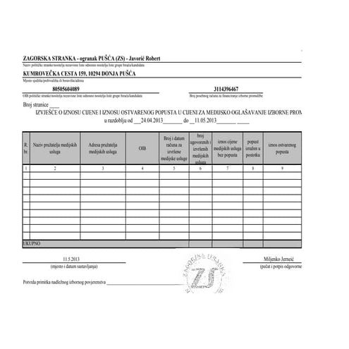 Iz mo - novi obrazac - pušc axlsx