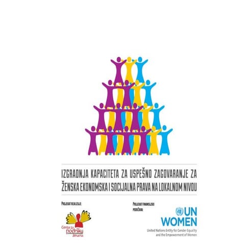 Izgradnja kapaciteta za uspesno zagovaranje za zenska ekonomska i socijalna p...