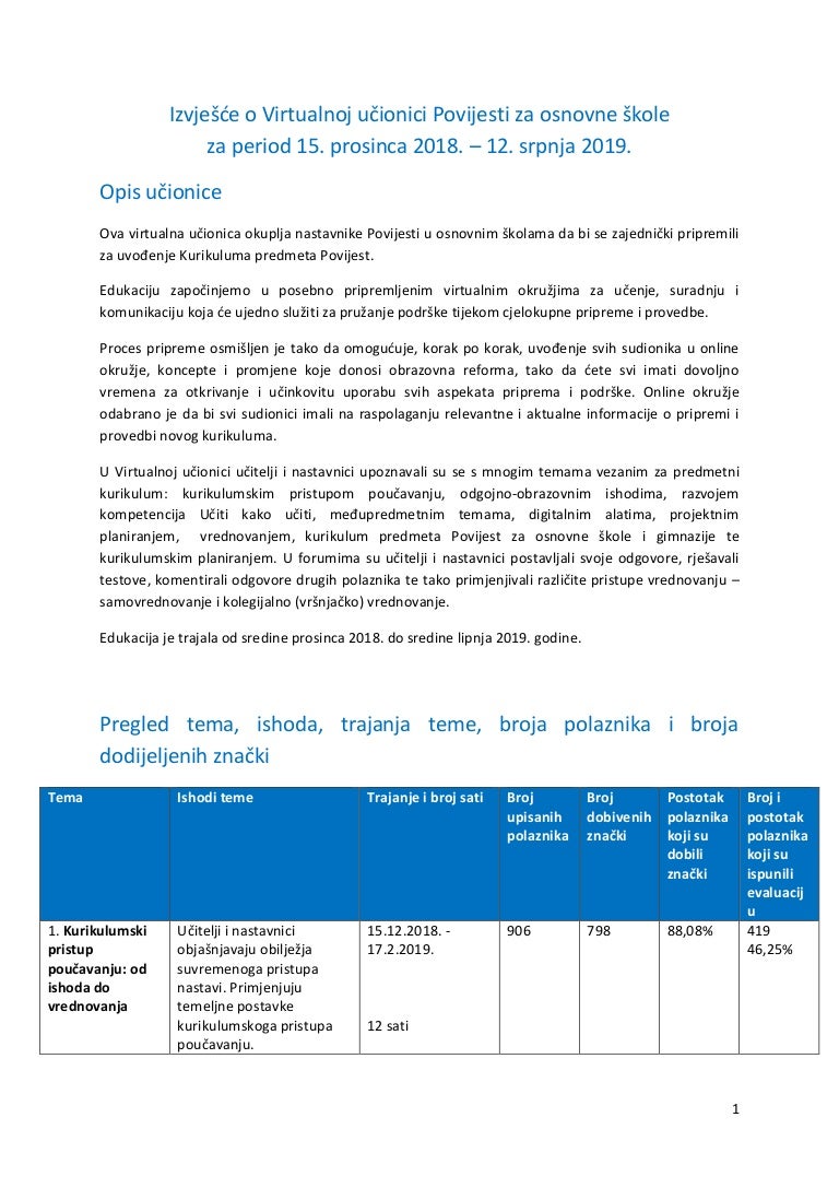 Navedite sve web stranice za upoznavanja