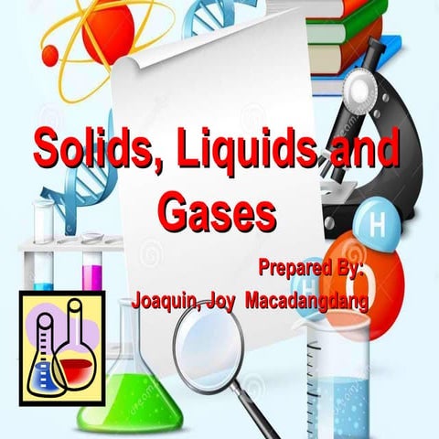 Solid,Liquid and Gas