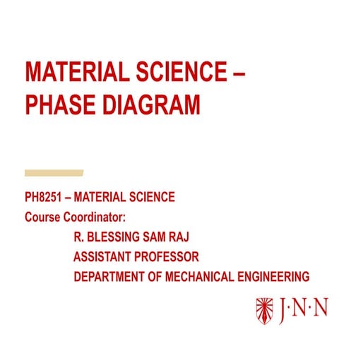 MATERIAL SCIENCE
