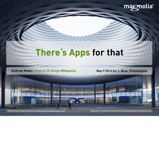 There's Apps for that