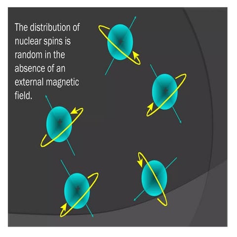 J-Coupling of   in NMR spectroscopy.pptx